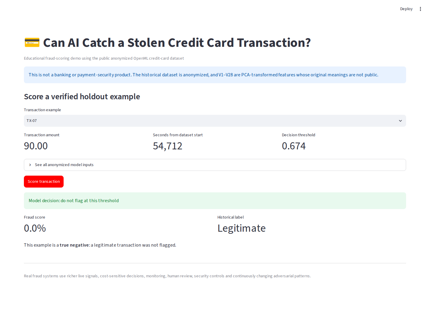 Real Streamlit legitimate example not flagged at the fraud threshold
