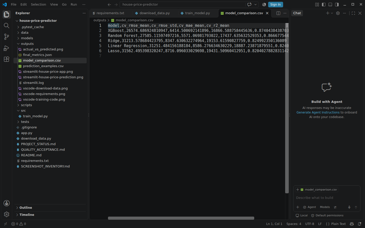 Real Visual Studio Code window showing the generated model_comparison.csv from the verified training run
