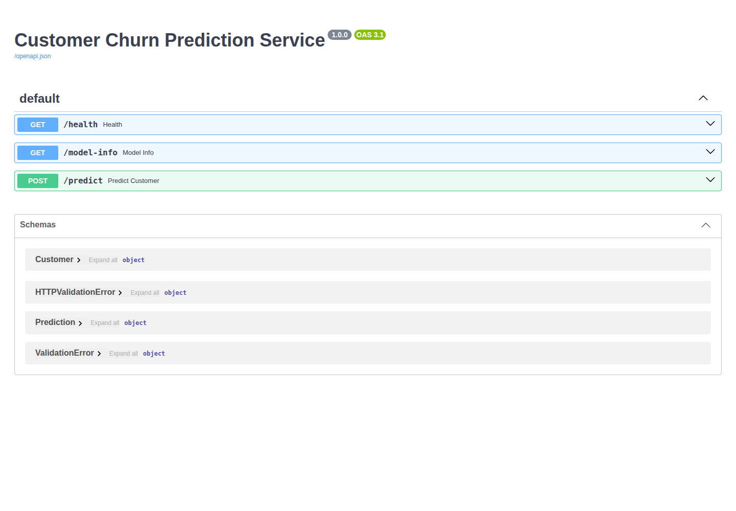 Real FastAPI Swagger page showing health, model-info and predict endpoints for the churn service